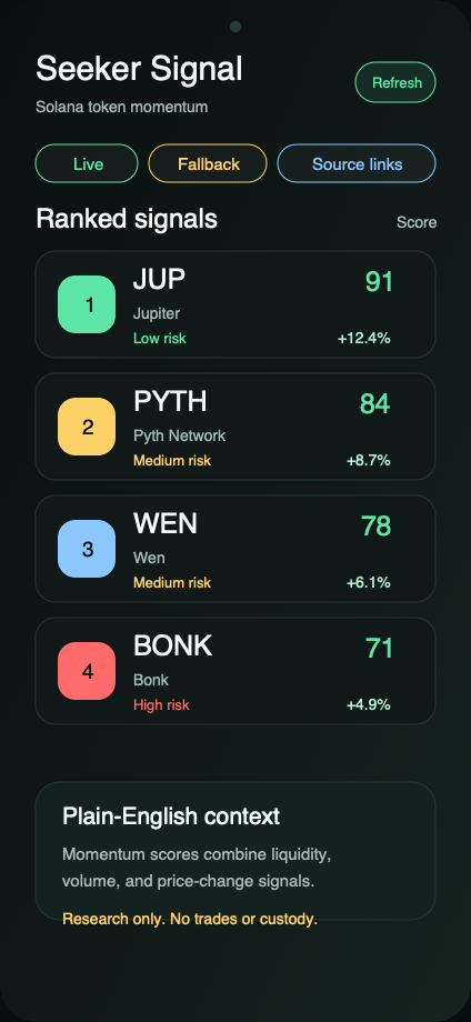 Ranked Solana token signal list in Seeker Signal
