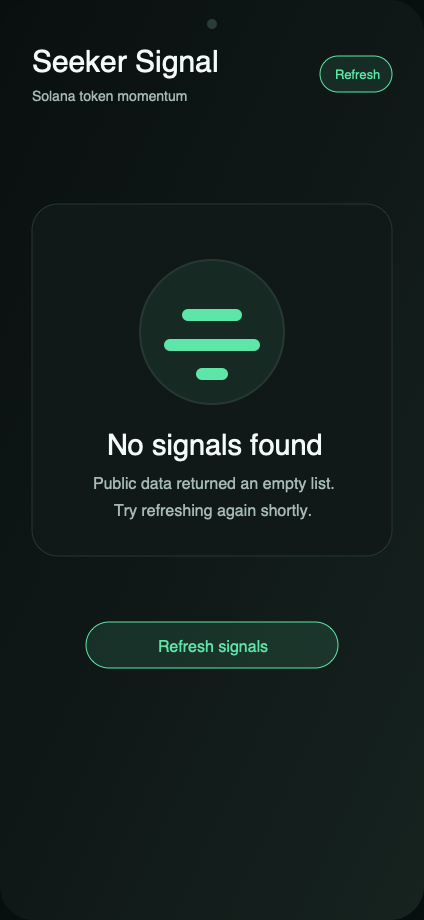 Empty signal state